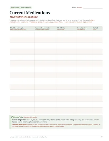 Current medications page